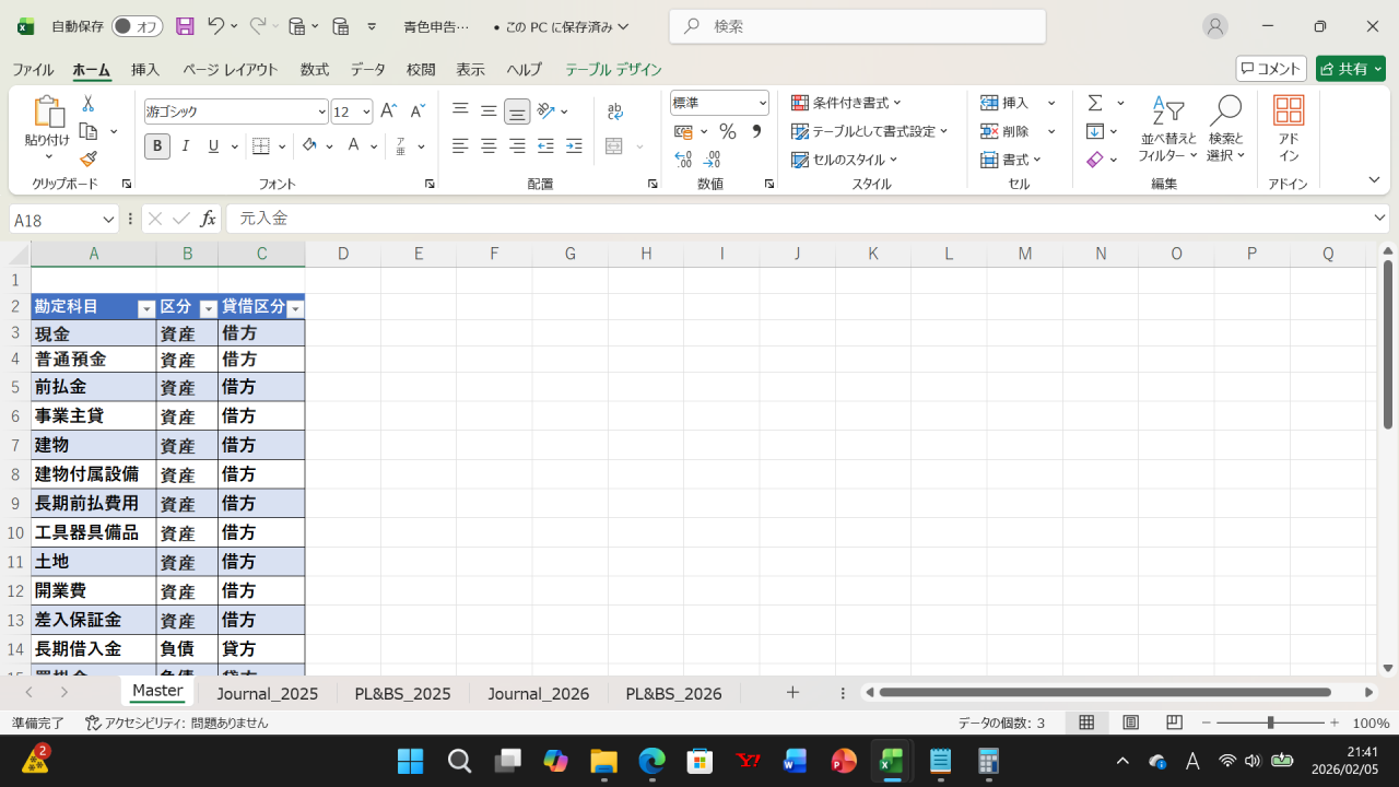 Masterシートの完成イメージ
